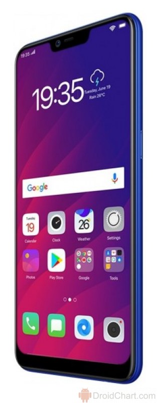 Oppo AX5 Review, Pros and Cons